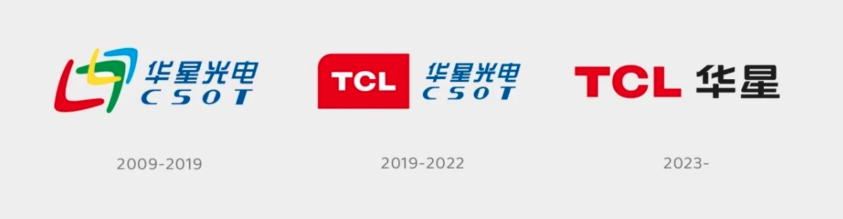 截屏2023-01-09 下午3.16.23.png 截屏2023-01-09 下午3.16.23.png